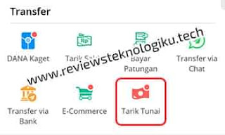 menarik uang di dana tanpa biaya admin