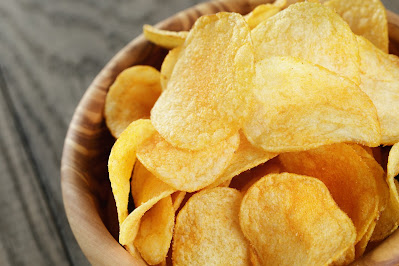 Potato Chips Market