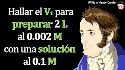 Se dispone de 5 litros de H2SO4 al 0.1 M. Calcular que volumen debemos medir para preparar 2 litros de ácido al 0.002 M? Peso fórmula = 98