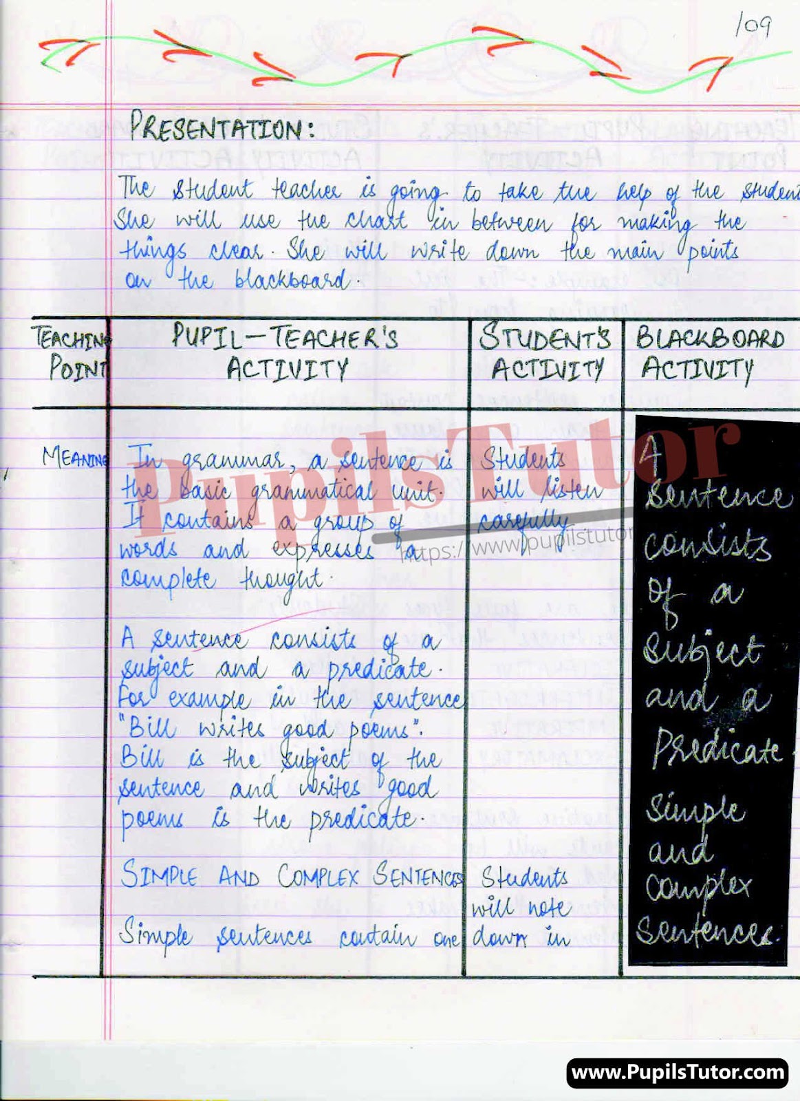 Class/Grade 4 To 10 English Macro Teaching  Lesson Plan On Sentence For CBSE NCERT KVS School And University College Teachers – (Page And Image Number 3) – www.pupilstutor.com