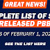 SDOs with RELEASED PBB 2020 as of February 1, 2022 (Complete List)