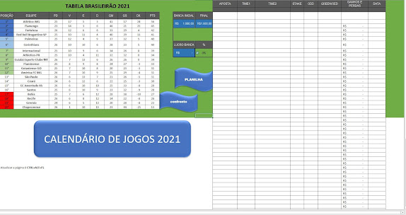 curso bet365 download