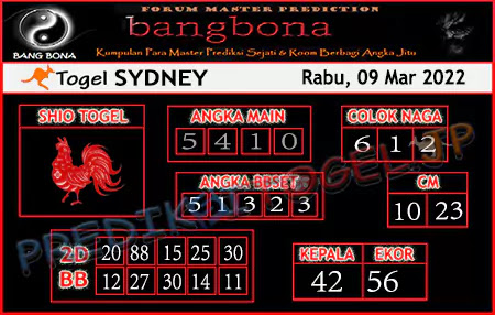 Prediksi Bangbona Sydney Rabu 09 Maret 2022