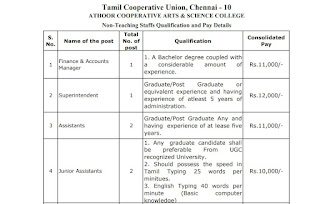 TNCU Recruitment 2022 33 Teaching & Non-Teaching Posts