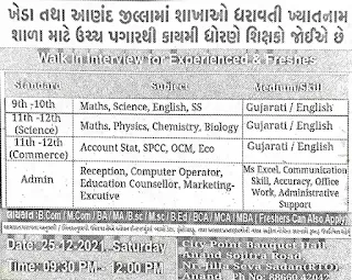 Job In Kheda