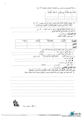 تحميل فرض تأليفي 1 دراسة نص سنة 7 الثلاثي الأول  ملف pdf , مراجعة دراسة نص سنة سابعة مادة العربية سنة 7, فروض دراسة نص سنة سابعة أساسي الثلاثي الأول