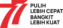 HUT Kemerdekaan RI ke-77
