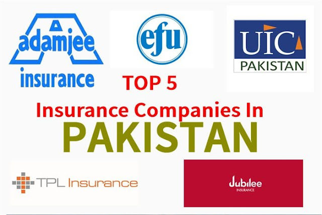 Travel Insurance Companies in Pakistan