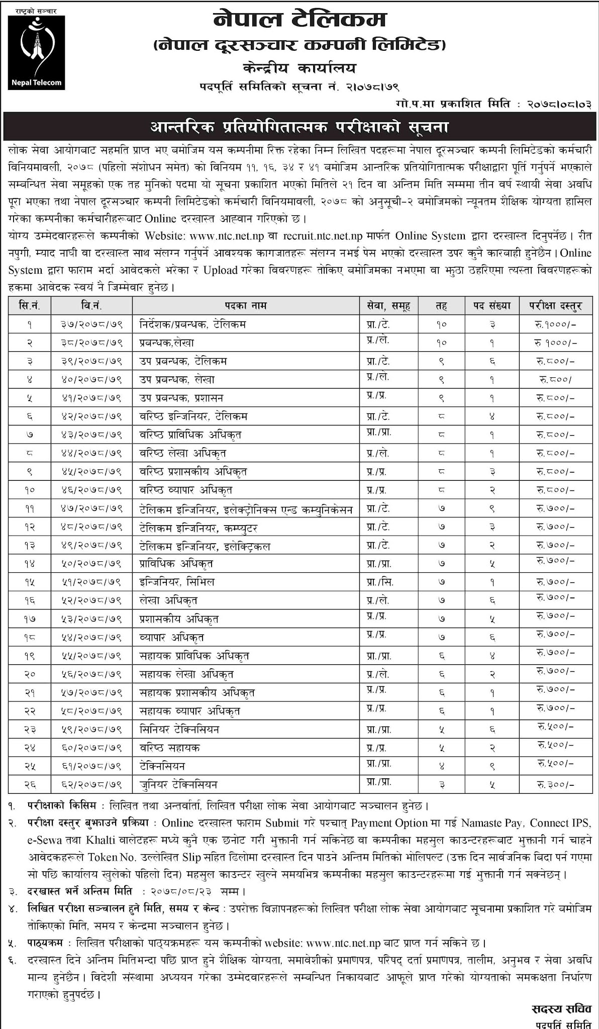 Job Vacancy On Nepal Telecom