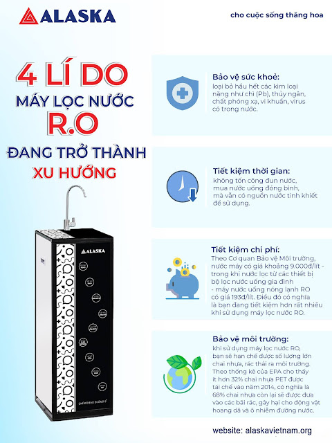 4 LÝ DO MÁY LỌC NƯỚC RO ĐANG DẦN TRỞ THÀNH XU HƯỚNG