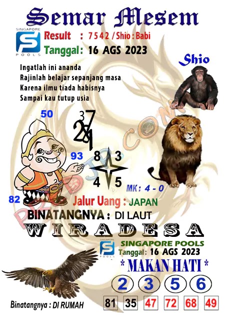 Prediksi Semar Mesem Togel Singapore Pools Rabu 16-Agustus-2023