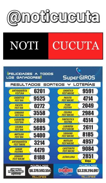 RESULTADO DE LOTERIAS Y CHANCE