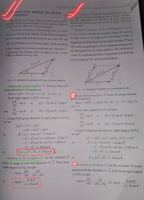 Analytical method of vector addition | class 11th derivation