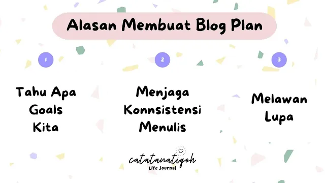 alasan membuat blog plan