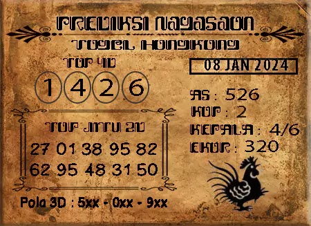 Prediksi Nagasaon Hongkong Senin 08 Januari 2024