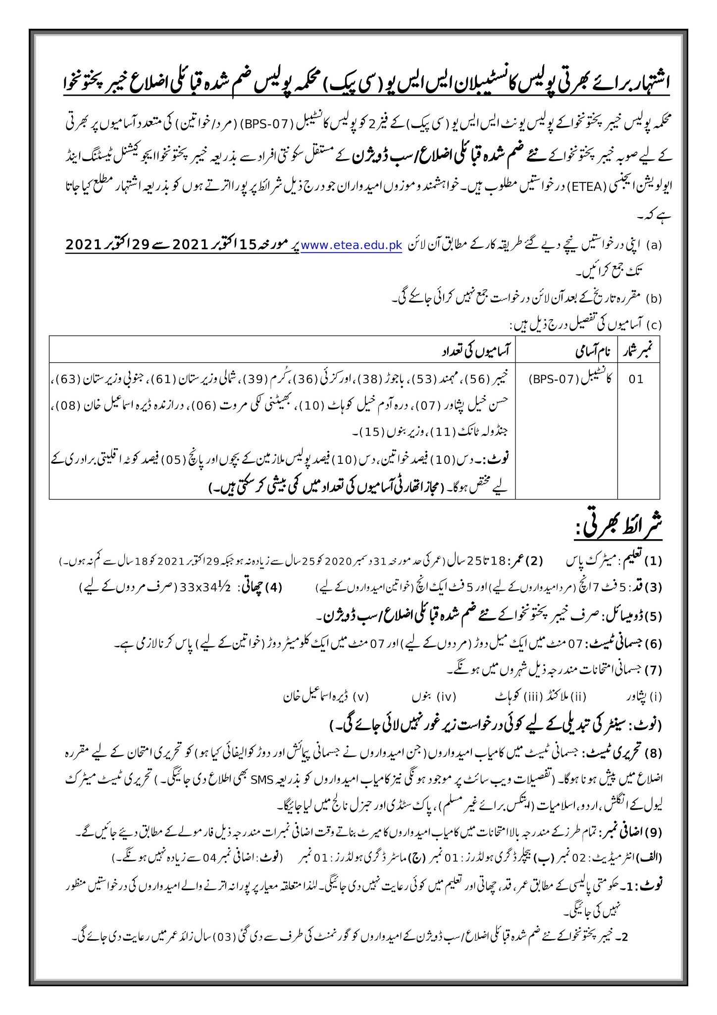 Police Department SSU CPEC KPK Latest Jobs