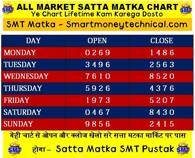 satta matta matka 143 guessing matka black satta king786 matka guessing live time bazar live milan day close satta matka live satakamataka live com satta matkà live sattamatkà live satta game sattagame matka gali online khaiwal satta king matka result gali desawar number online satta matka chart matka satta matka chart sata mata chart com satamakachat satta matka satta chart matka online onlinematkaplay fasted satta matkaplay day milan matka chart milan chart day online satta game online satta online matka online satta matka padmavati matka matka game milan night lakshmi matka laxmi matka satta matka king satta matka king satta matka king satta matka matka sattamattka matka com satta matta matka sata mata mtka sattabajar matka boss boss matka boss matka boss boss matka boss matka sri devi matka sridevi matka satta result sridevi matka chart satta matka game madhur morning blacksatta golden matka matka satta matka satta matka satta matka matka satta matka satta matka satta matka satta matka guessing satta matka satta matka satta matka satta matka satta matka satta matka satta matka satta satta leak number dp net boss king satta king satta matka satta market saataa matka com sattak mattak com sattk mattk com ka matka satta matka satta 143 dp boss satta satta matka satta king satta king satta king satta matka satta matka chatka kalyanchart satta matka open satta matka ka matka kalyan panel chart kalan mataka com kalan mataka chart com satta king fix jodi satta vip matka result milan matka matka matka result matka result matka result matka result milan matka milan matka result matka result guessing kalyan satta matka time bazar kalyanfinalank kalyanopen satamatkakalyanchat kalyanday matka satta matka satta time bazar matka sridevi chart satta chart satta trick