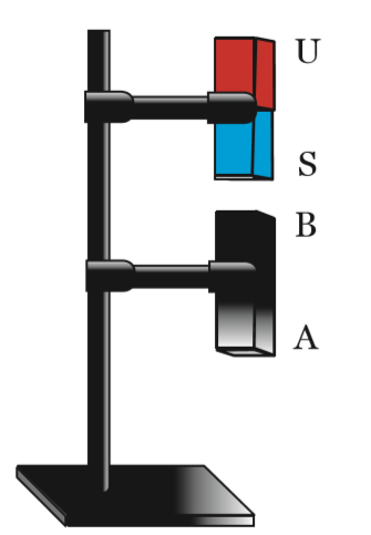 Gambar Induksi Magnet