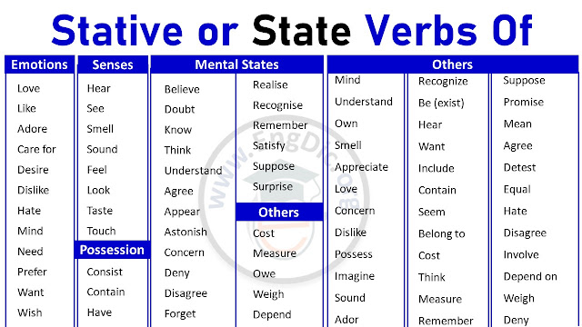 stative verbs in English