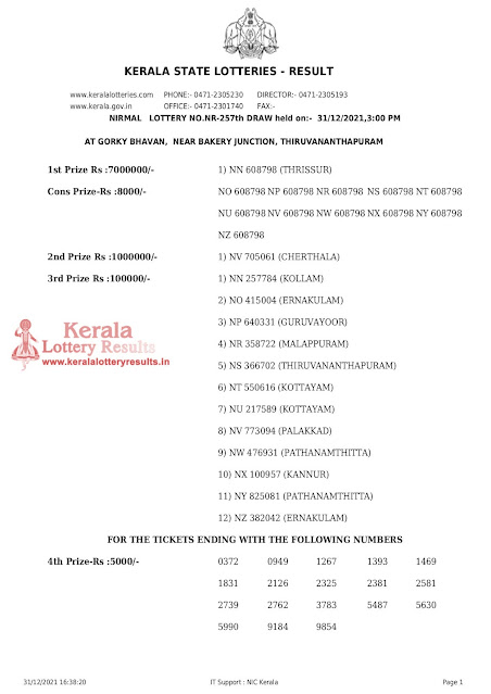 nirmal-kerala-lottery-result-nr-257-today-31-12-2021-keralalotteryresults.in_page-0001