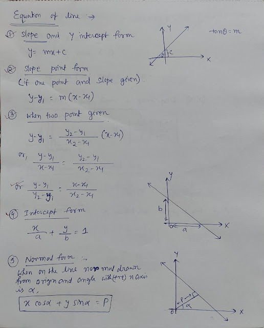 Straight line formulas for class 10 and 11