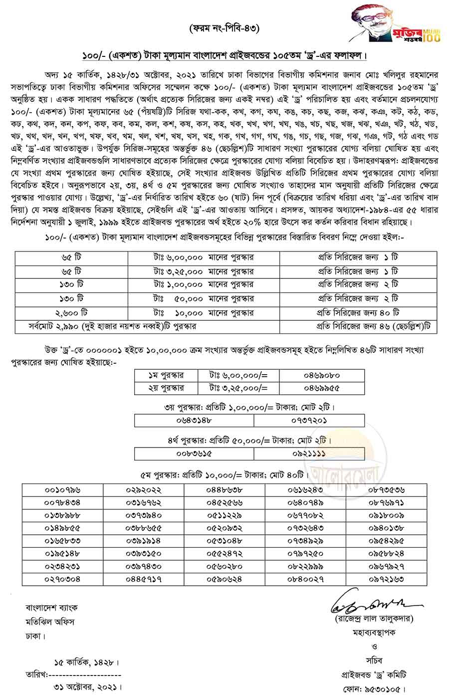 105th prize bond draw