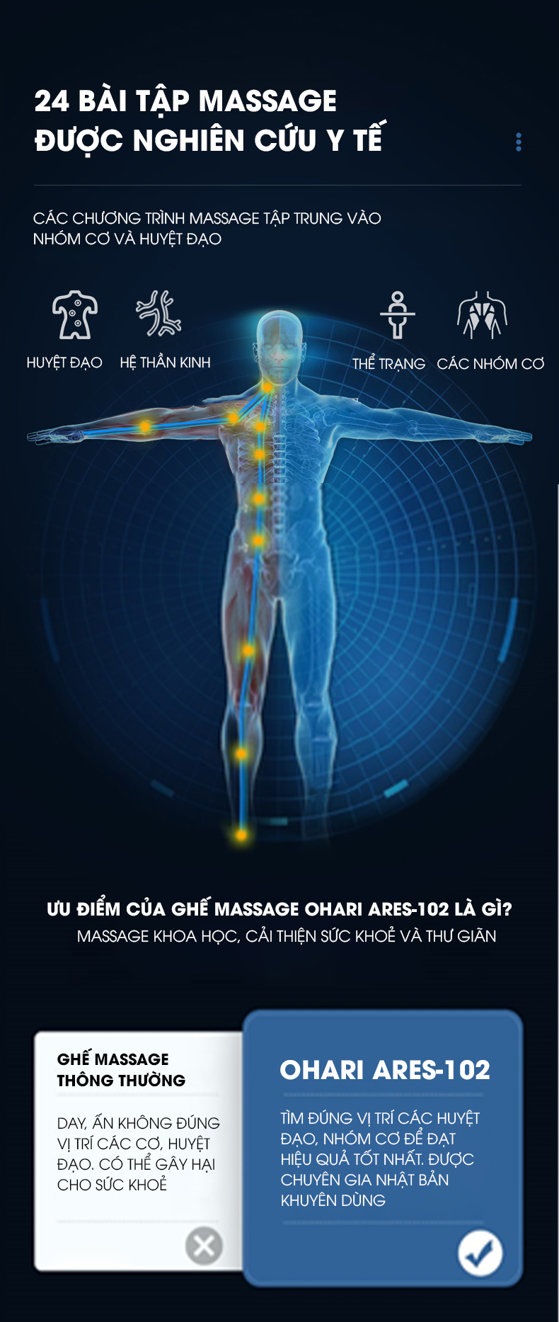 Ghế Massage OHARi ARES-102 - ảnh 5