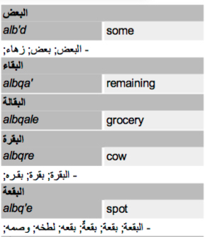 قاموس عربي-انجليزي