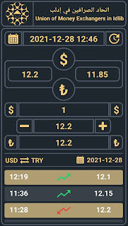 سعر صرف الليرة التركية أمام أهم العملات العربية والأجنبية 28/12/2021