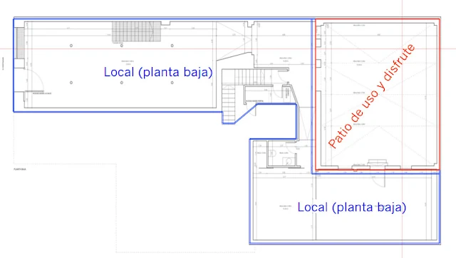 Inversión Rentabilidad Local Hortaleza