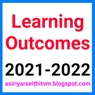 NCERT Learning Outcomes For Primary & Upper Primary Classes Guide