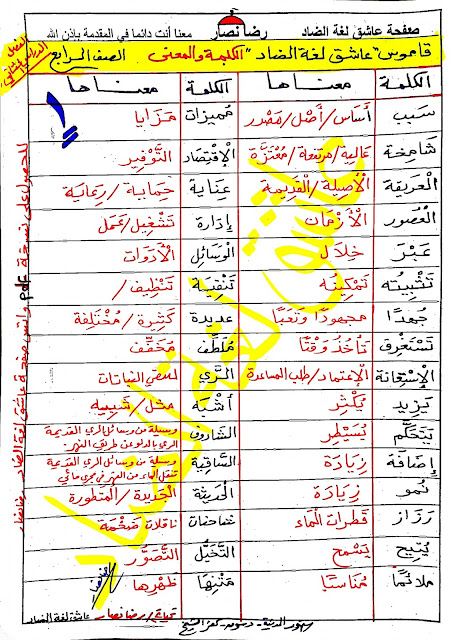  كتاب الأضواء و قاموس معاني اللغة العربية للصف الرابع ترم ثاني 2022 AVvXsEg7GUx3OAsx9OvH72gzAID82YRe7yHleXa-6jwddMKn6U2PCSXU627T3QO1WsGskaQC3_3sI0lwLFDCaAHR2gbH4WNdmcRHkbMiwriVkBB4X1cfBaL0hXOtgW80r4IxiRVvmaClQhg6lpvxWfiv9hgXRIEhmIpkpCeRuYaxYgIOs1Os74Y01KJhTpMZ=w454-h640