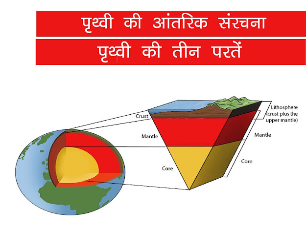 पृथ्वी की आंतरिक संरचना |पृथ्वी की तीन प्रमुख परतें भूपर्पटी प्रावार और क्रोड |Earth Structure in Hindi