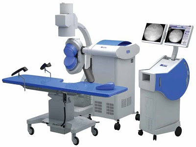 Lithotripsy Devices Market - TechSci Research