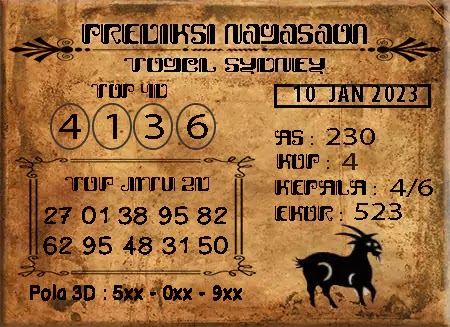 Prediksi Nagasaon Sdy Selasa 10-Jan-2023