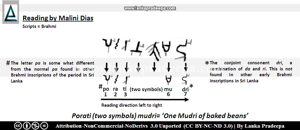 Tissamaharama potsherd, reading by Dias