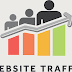 High CPM, low traffic best website monetization ad network