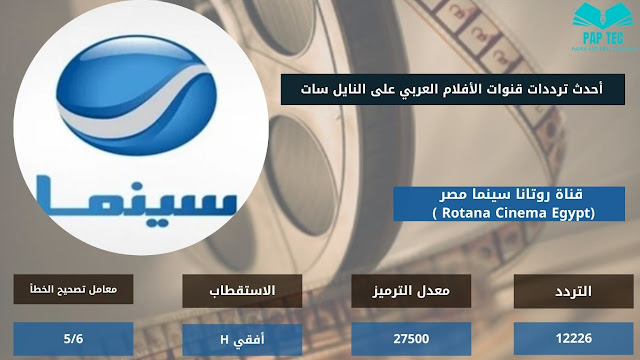 frequency of the Rotana Cinema Egypt channel