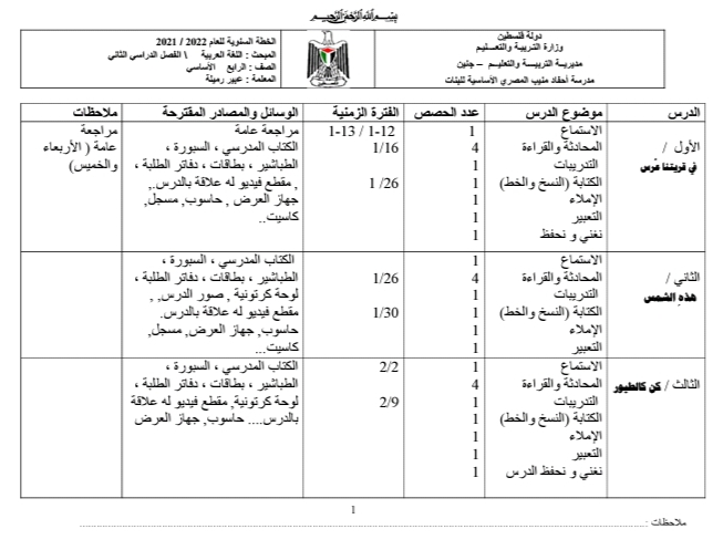 خطة اللغة العربية للصف الرابع الأساسي في الفصل الدراسي الثاني "الفترة الثالثة والرابعة" 2022/2021