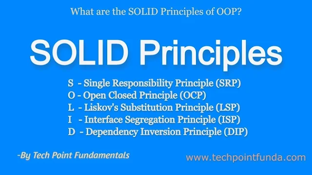 SOLID-Principles