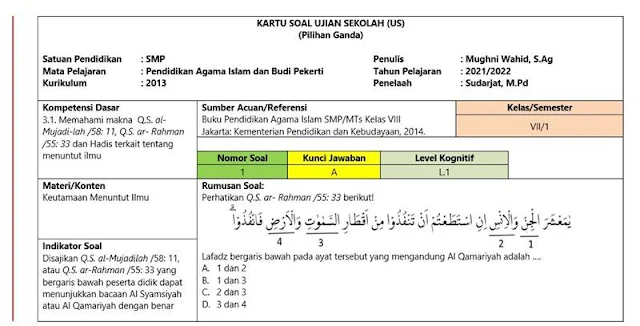 Contoh Kartu Soal US PAI SMP