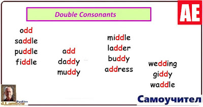 Double consonants in English