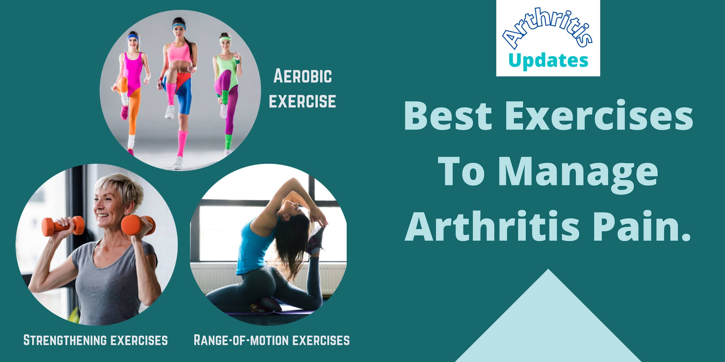 Exercises for arthritis