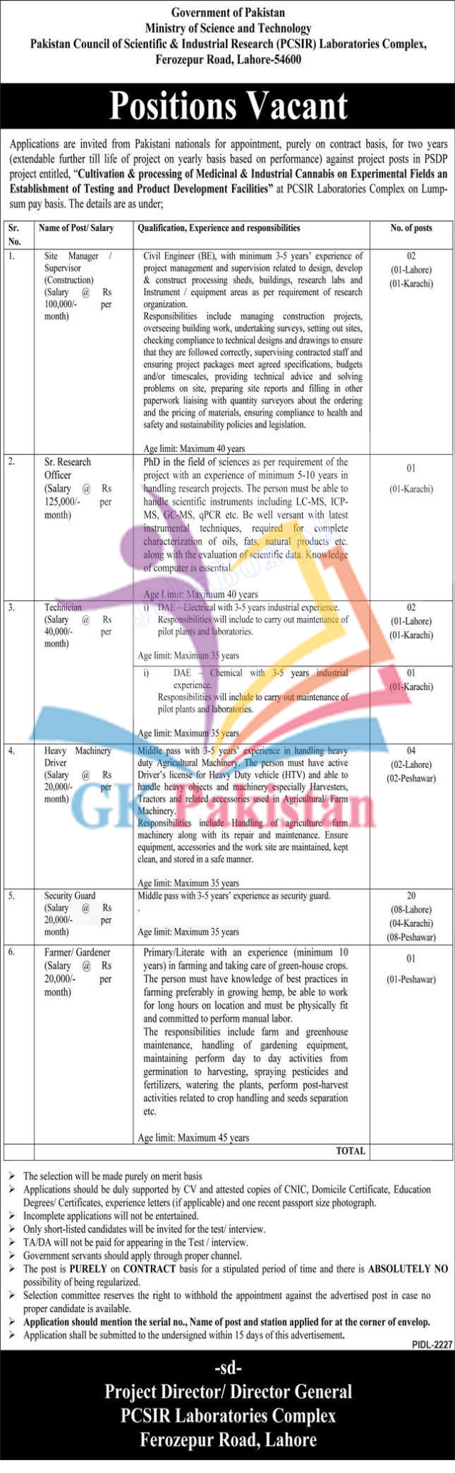 Ministry of Science and Technology MOST Jobs 2022