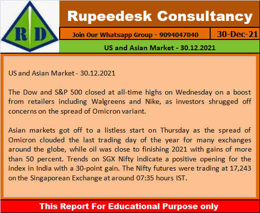 US and Asian Market - 30.12.2021