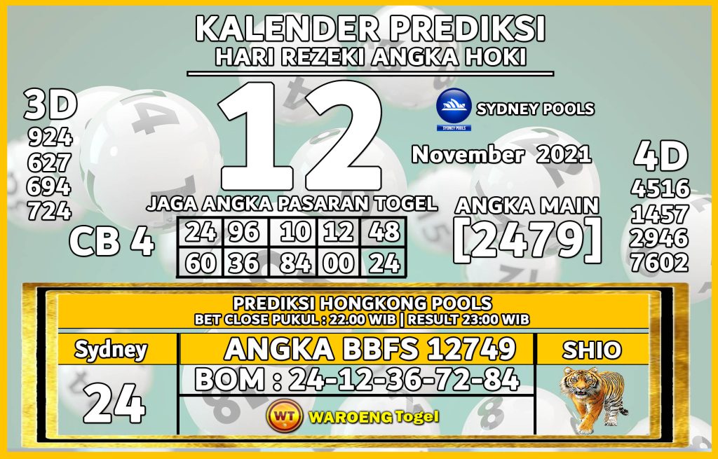 Prediksi Kalender Sdy Jumat 12 November 2021