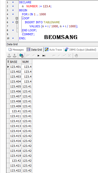 ORACLE NUMBER precision scale