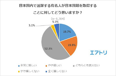 日本长期 封国 外国人放弃移民