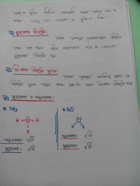 SSC Chemistry Chapter Five Hand Note