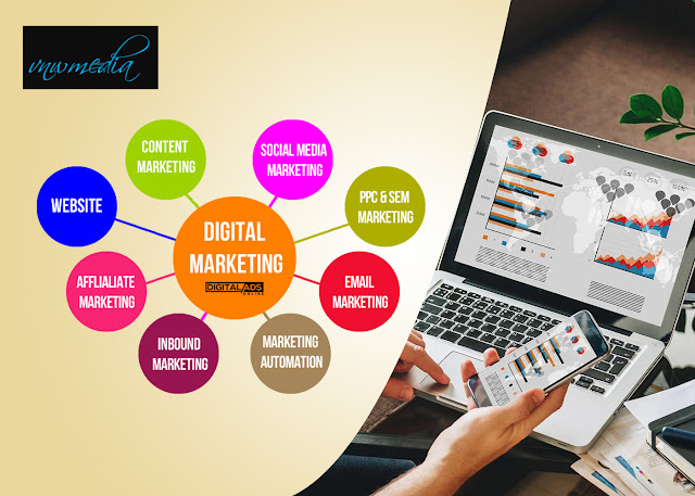 Web Marketing Company in New Jersey